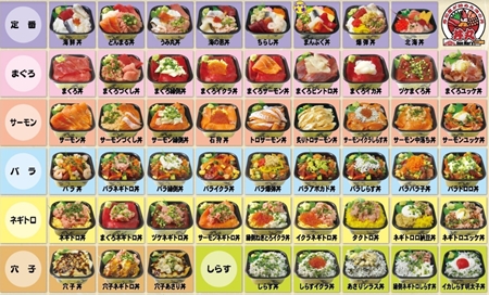 全国展開している丼丸の画像